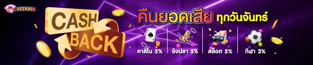 ฝากถอน ระบบธุรกรรมที่รวดเร็วและมีประสิทธิภาพ